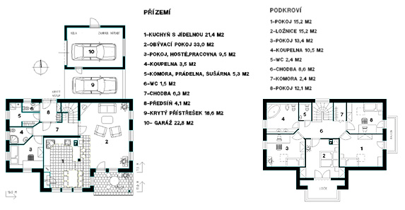 Ing. Arch. Dobe